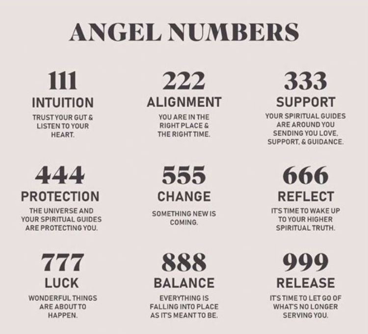 Collier angel numbers